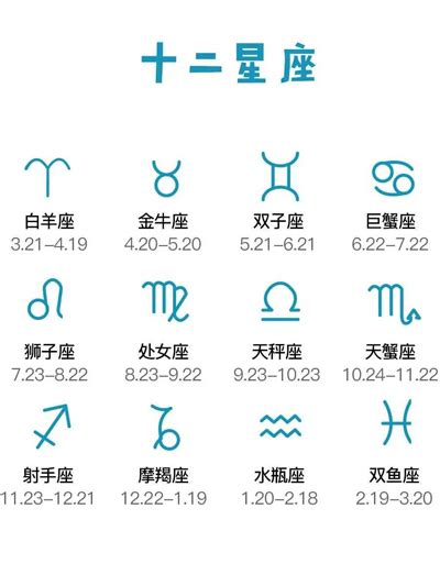 8月8號是什麼星座|12星座月份｜星座日期表+性格特質+星座四象一